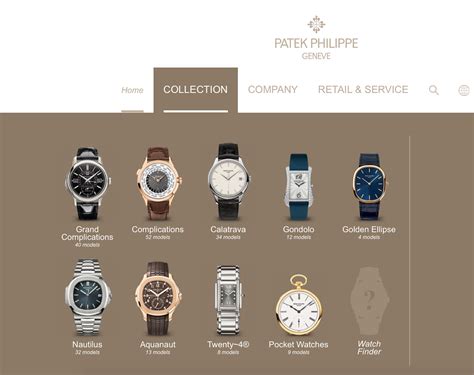 patek philippe company|Patek Philippe website.